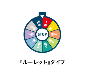 ルーレットタイプ